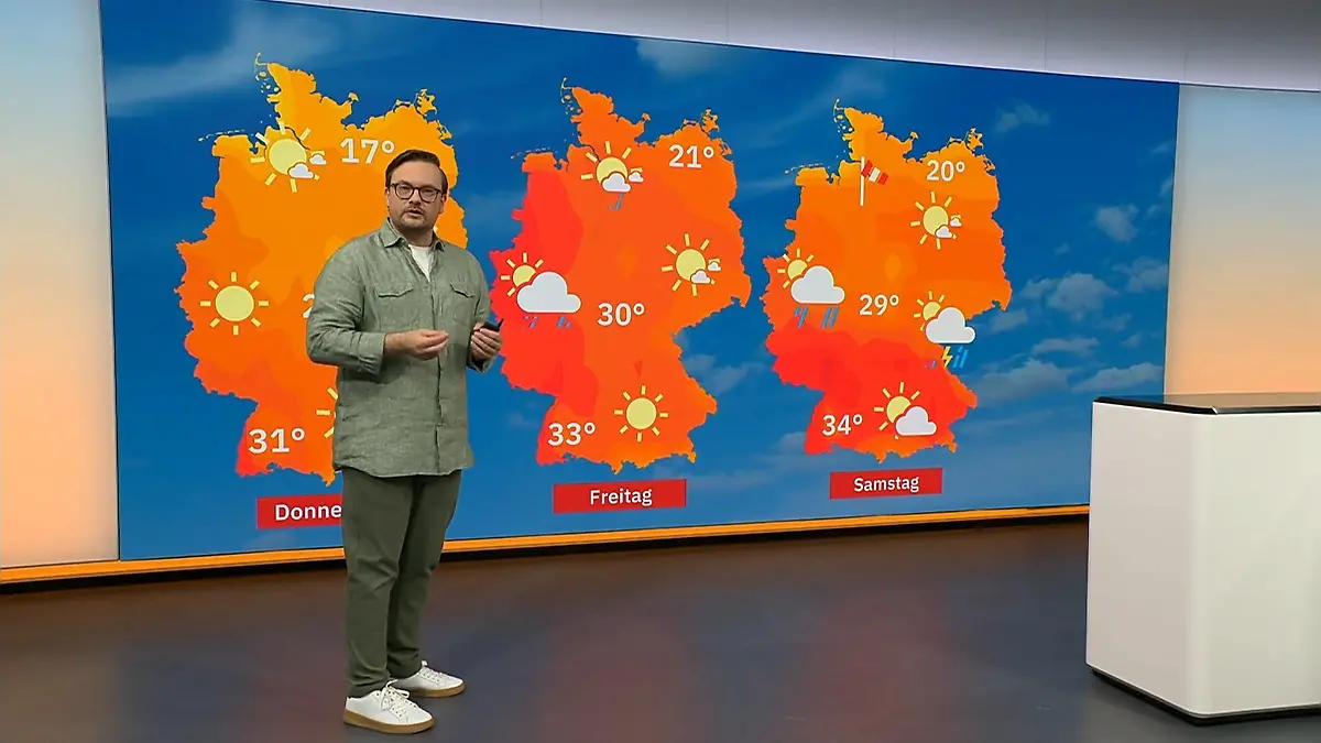 Aktuelle Vorhersage