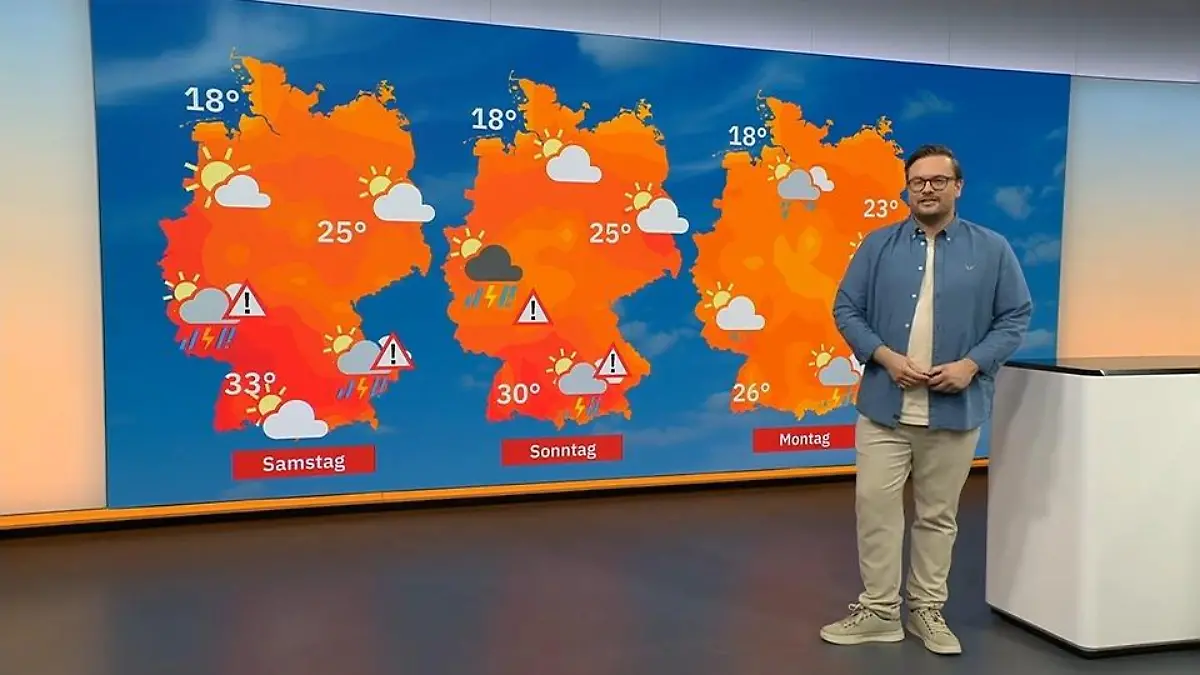Aktuelle Wettervorhersage