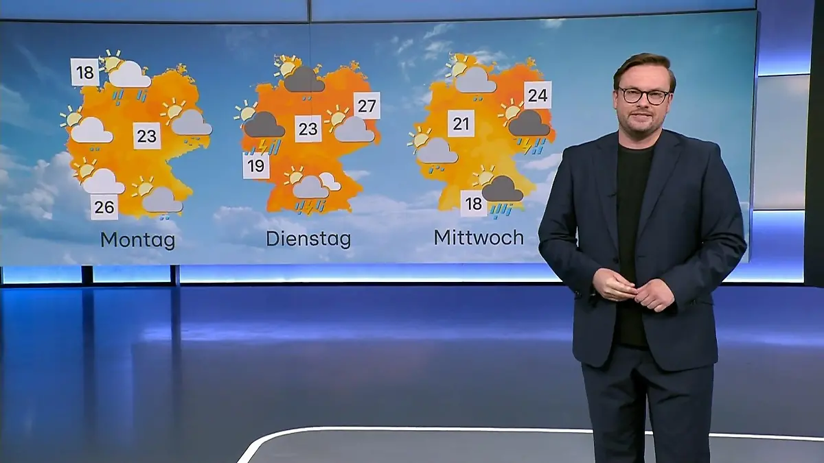 Aktuelle Wettervorhersage 