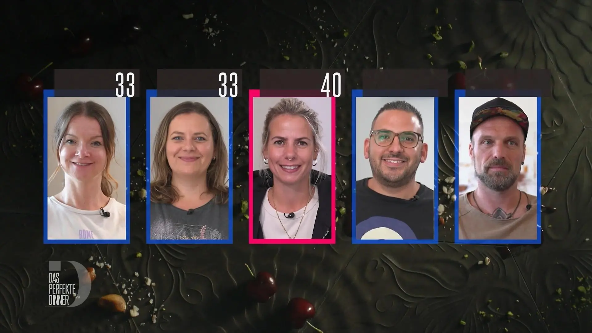 40 Punkte für Linda