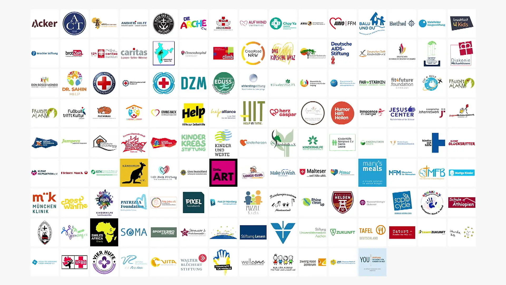 Unermüdliche Hilfe für Kinder: Die Partnerorganisationen der Stiftung RTL DANKE an alle!