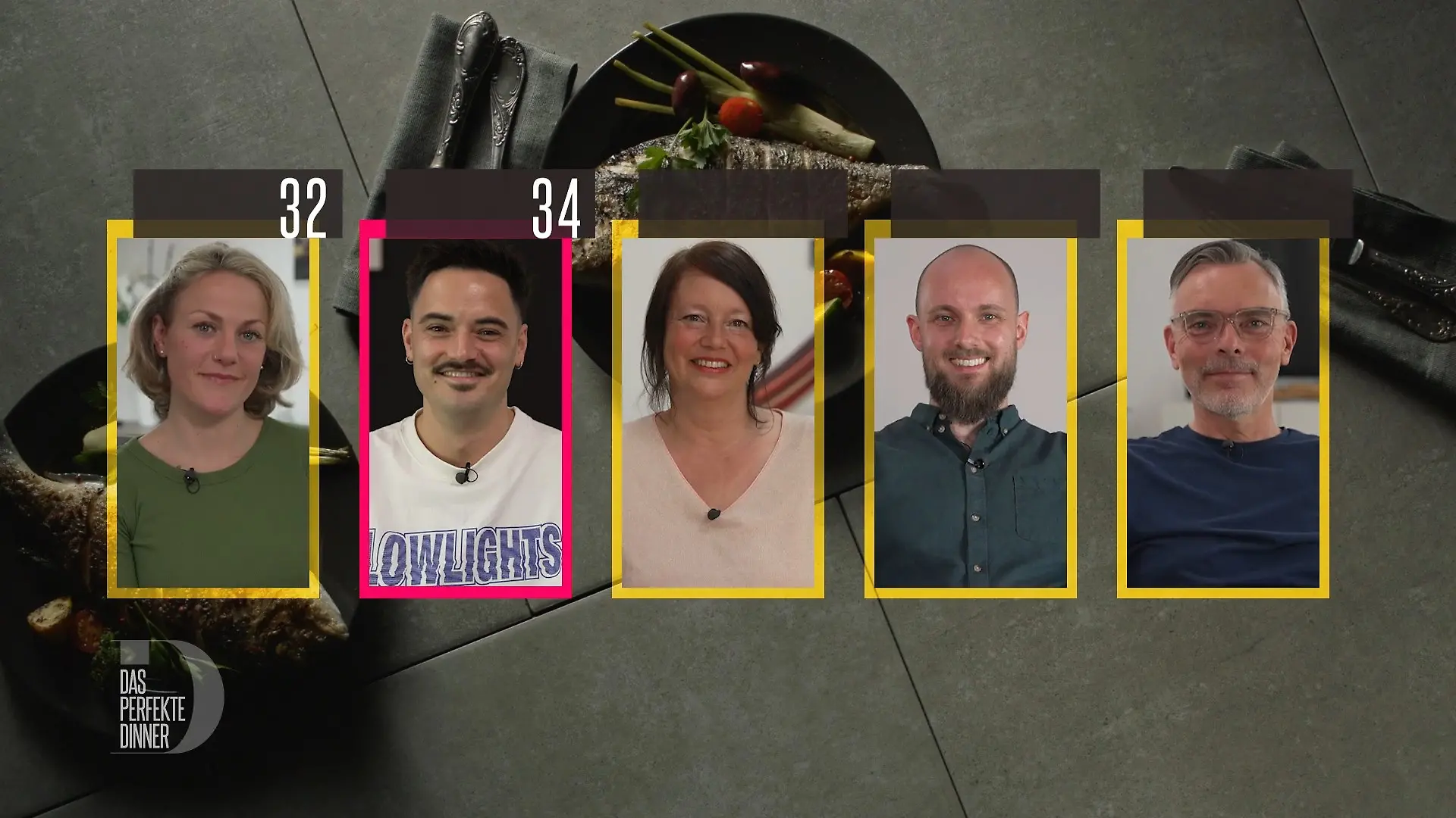 Bild von "Wenn's nicht schmeckt, lag's am Teller"