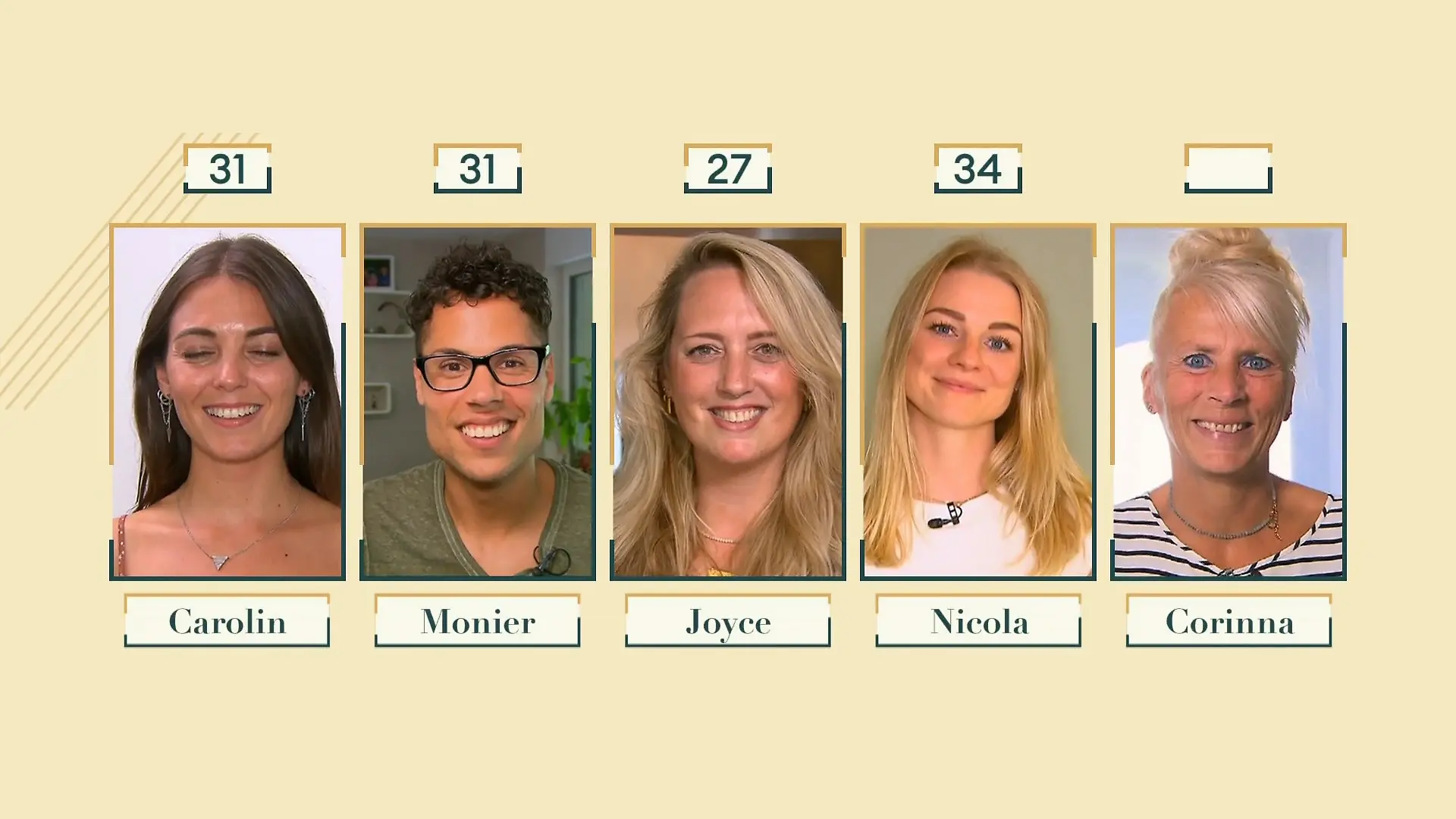 Kann Corinna am Freitag noch alle überholen? Großes Finale