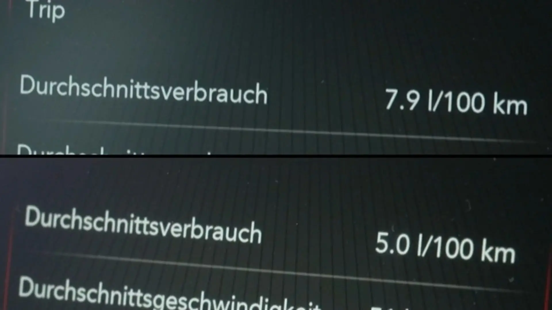 Bild von Spartipps gegen die hohen Benzinpreise