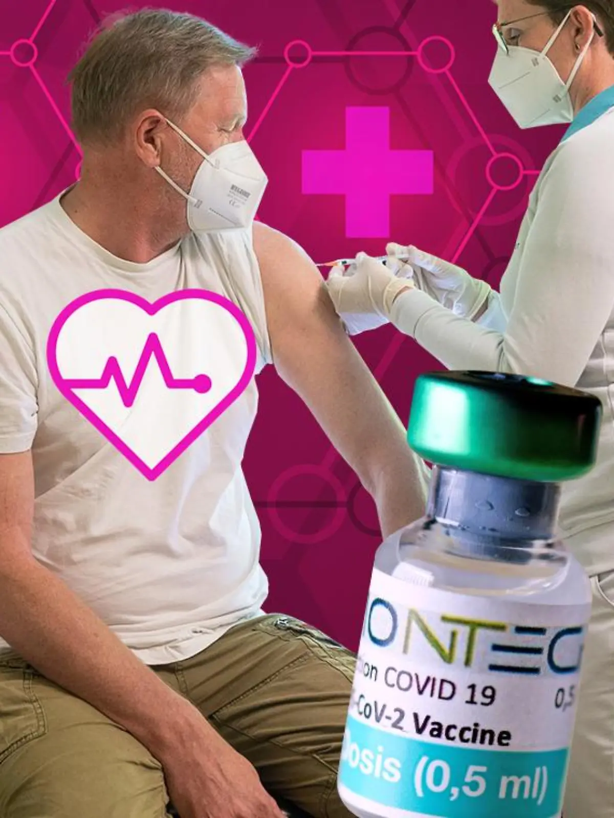 Biontech Risiko
