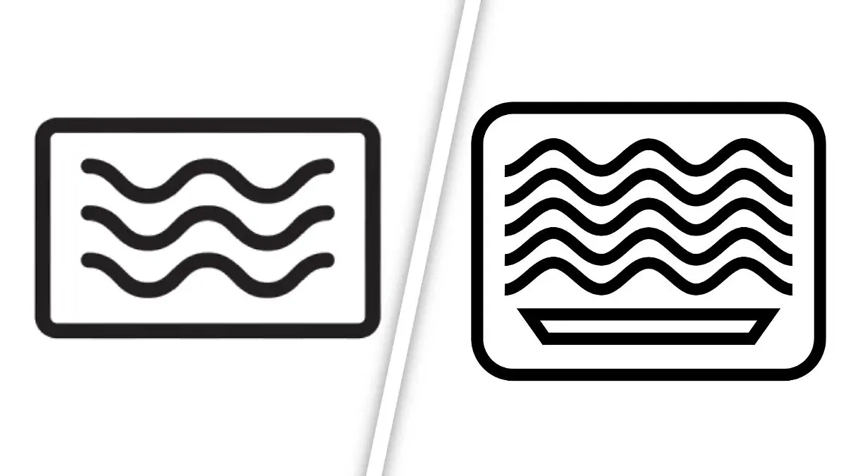 Symbole für mikrowellengeeignet