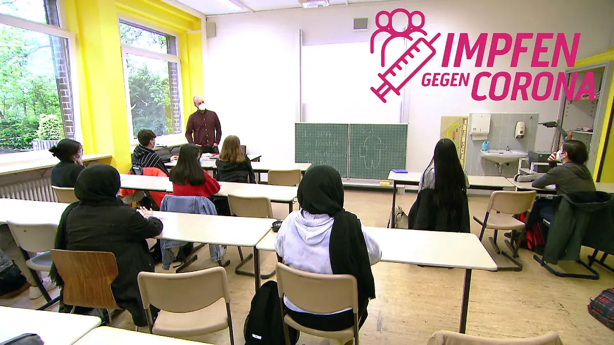 Klassenzimmer
