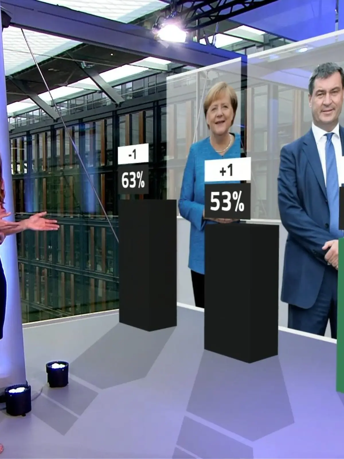 Bild zu: "Trendbarometer: Mutti ist die Beste!"