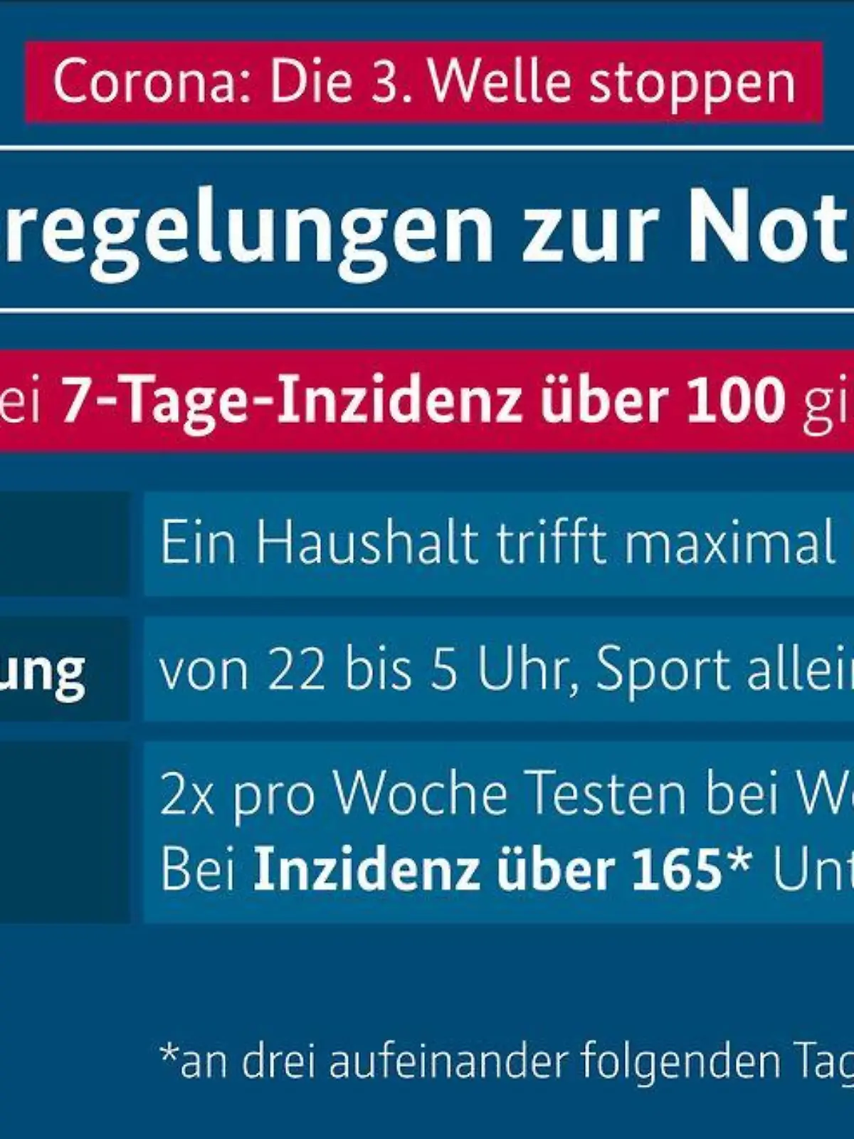 Die Grafik der Bundesregierung erklärt die Corona-Regeln.