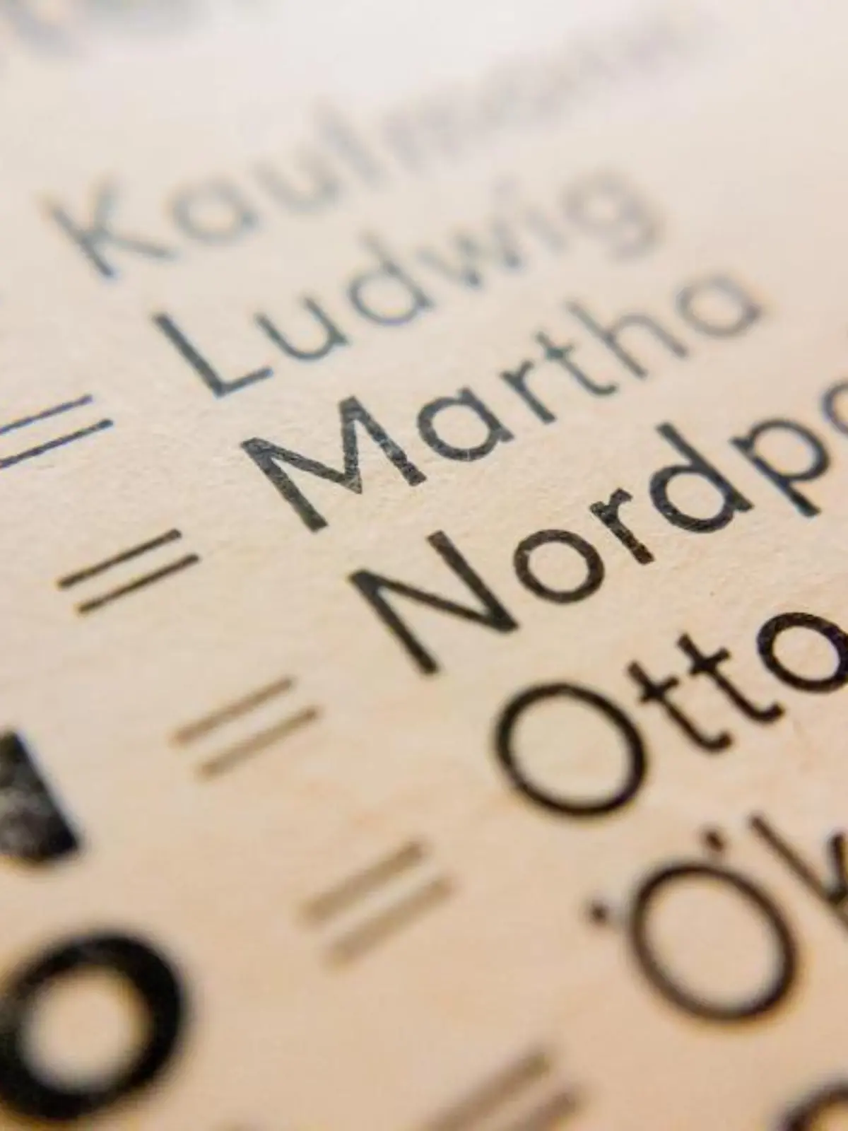 Buchstabiertafeln in Telefonbüchern