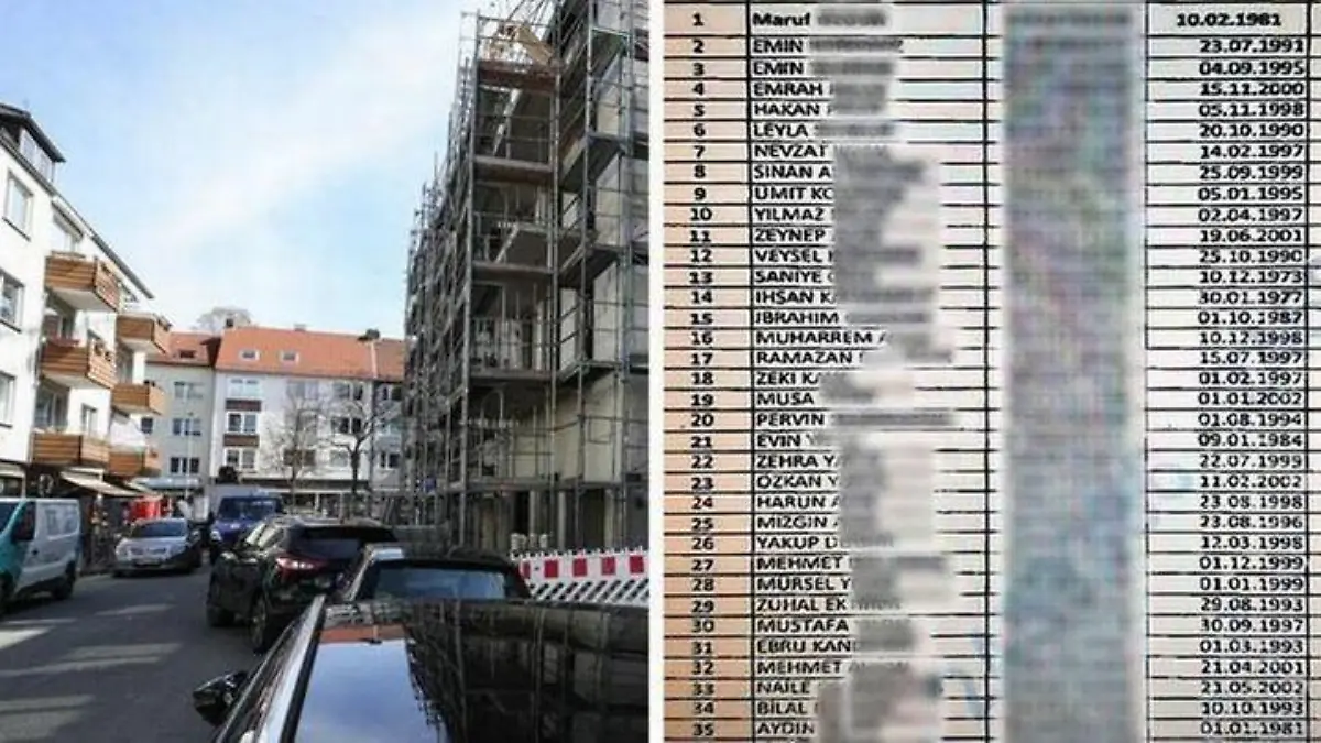 Menschenschmuggel Hannover/Türkei