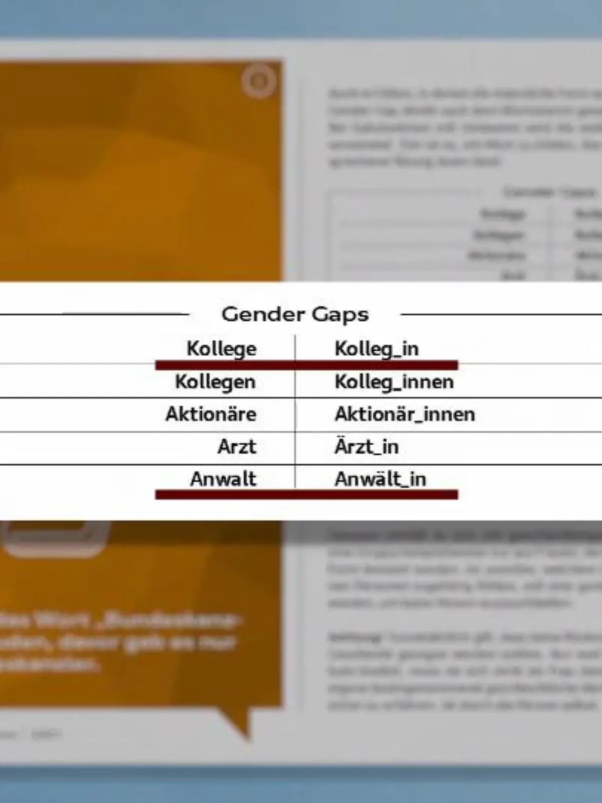 Bild zu: "Mann klagt gegen Gender-Sprache"