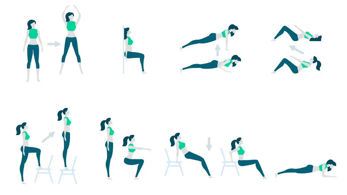 HIIT-Training