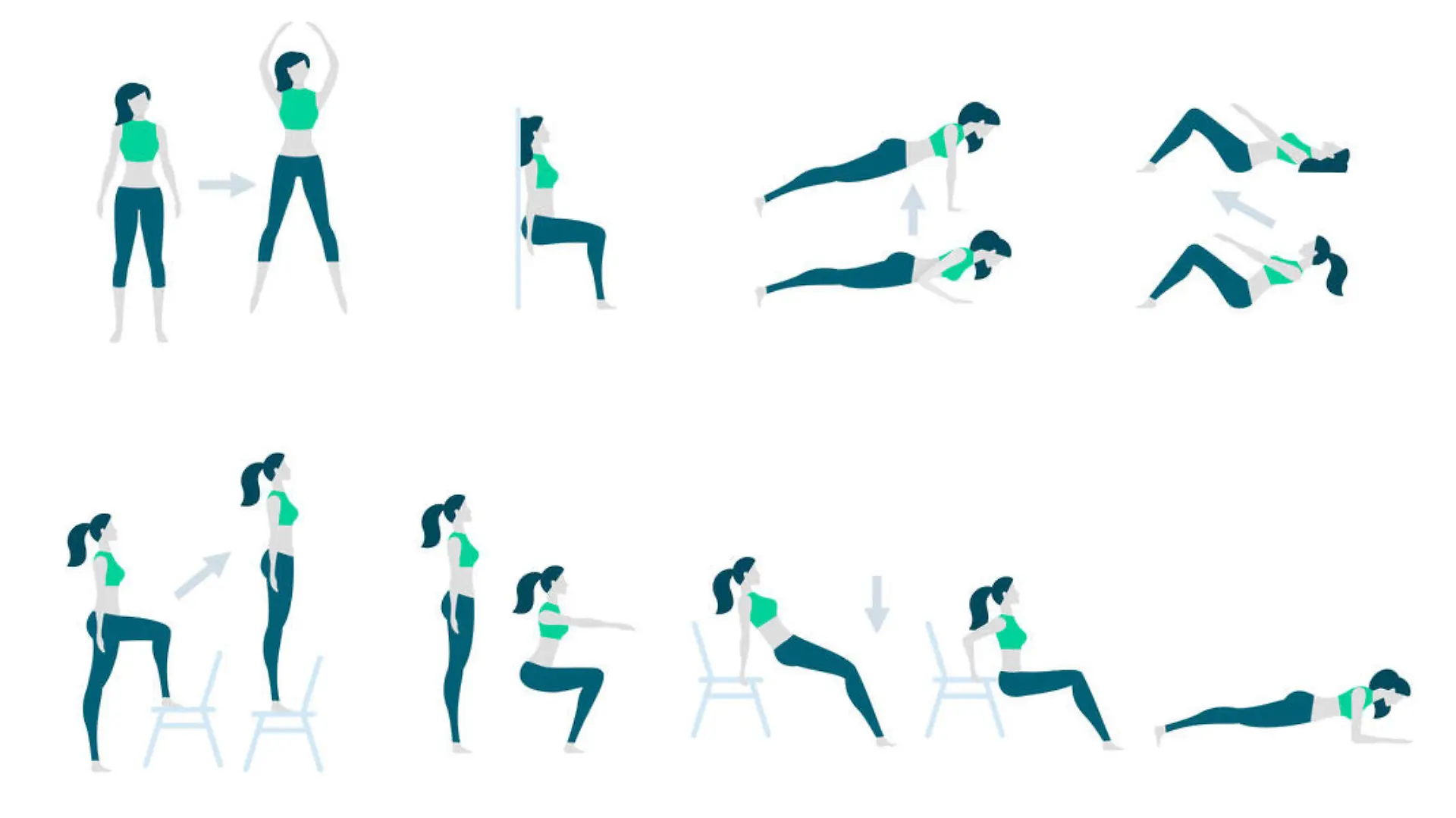 HIIT-Training