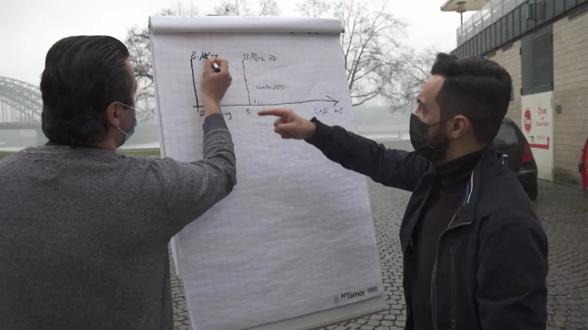 Wir fragen - sie erklären: Merkels Öffnungsstrategie Corona