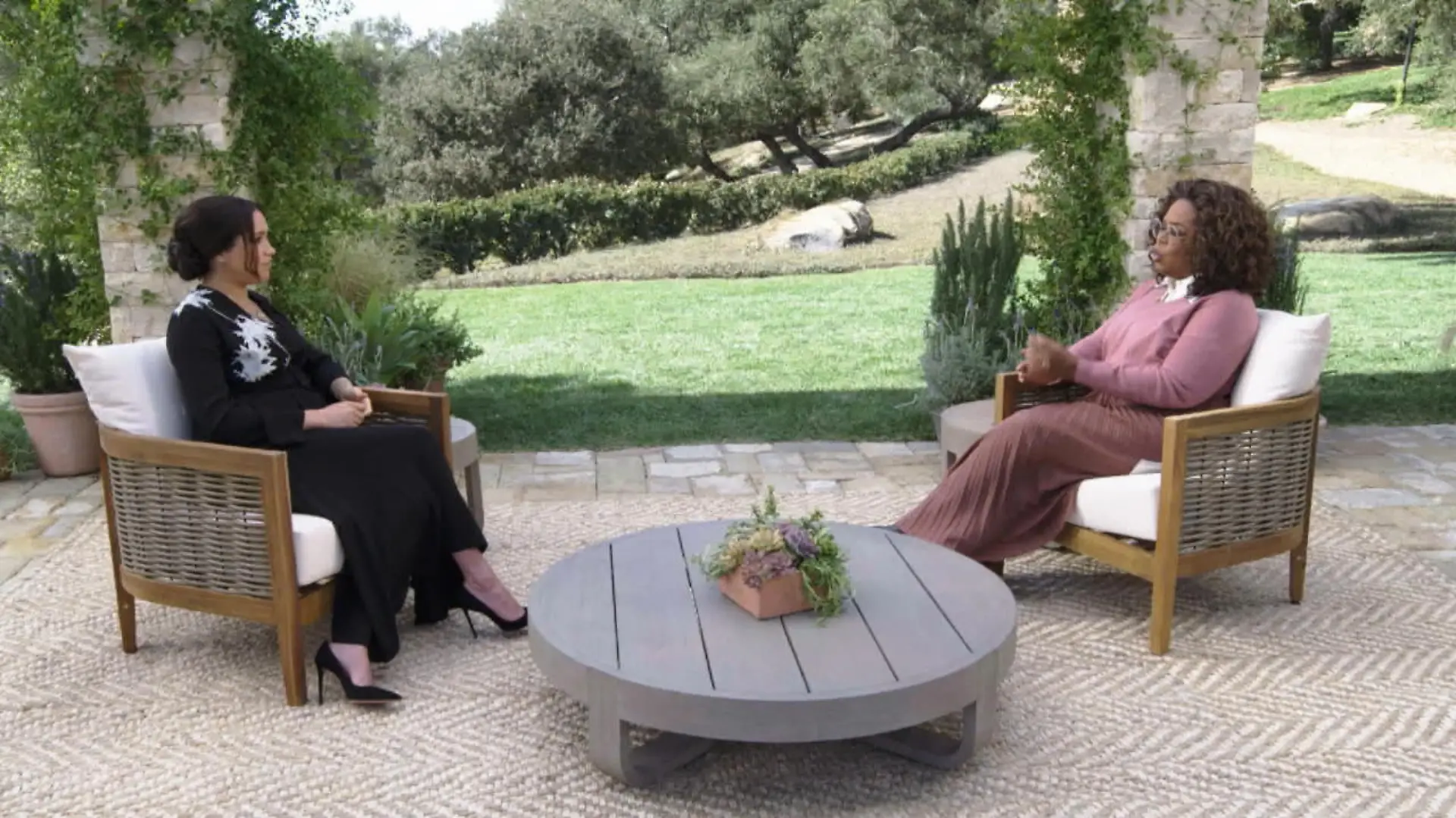 Meghan Markle, Oprah Winfrey