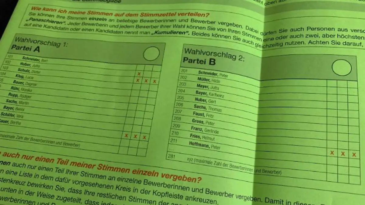 Wahlzettel Kommunalwahl Hessen