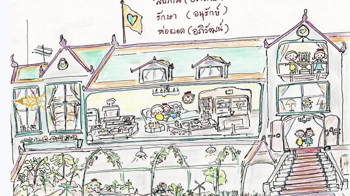 Rama X. ´s  Zeichenkunst