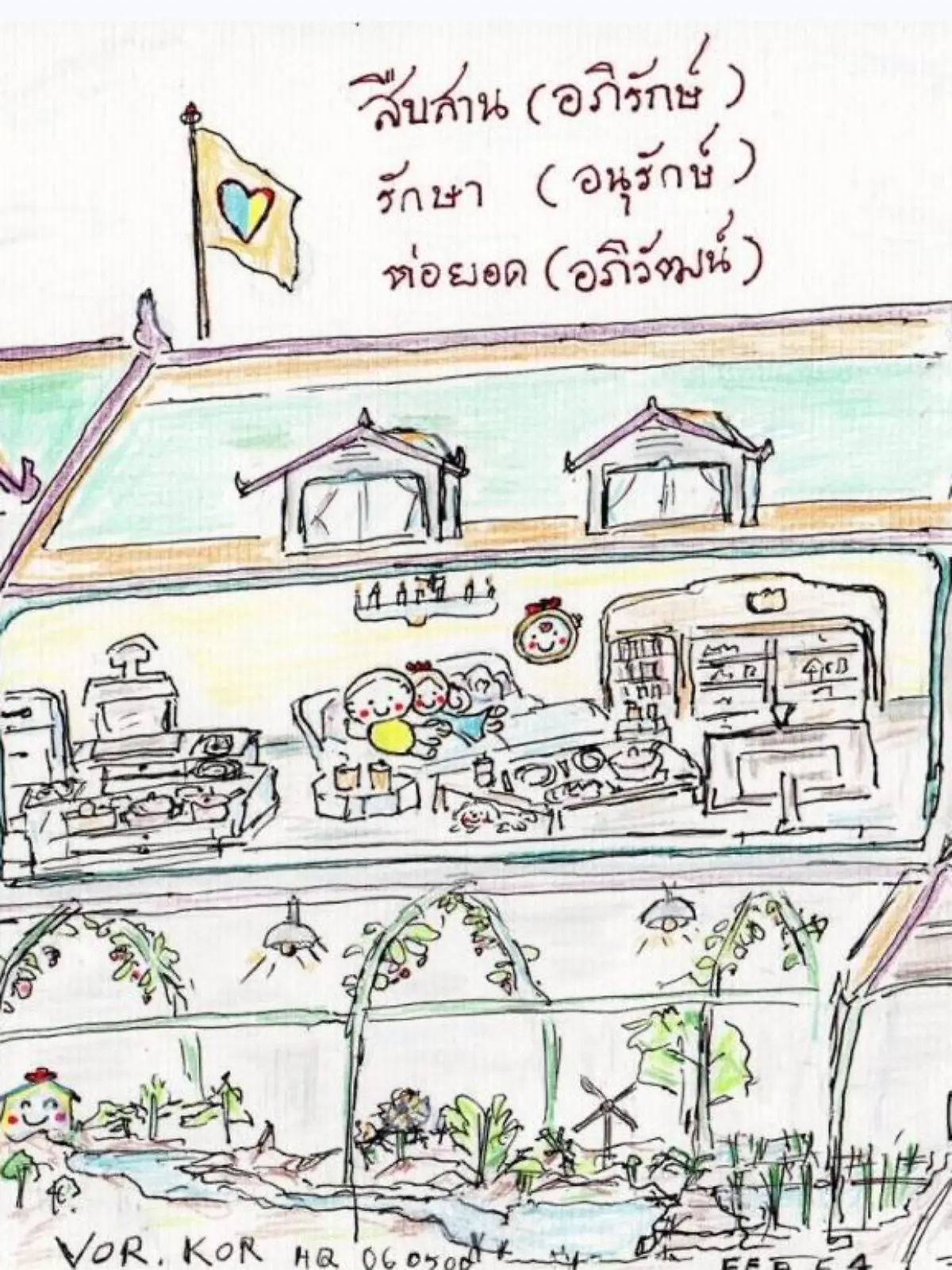 Rama X. ´s Tukunftsvision