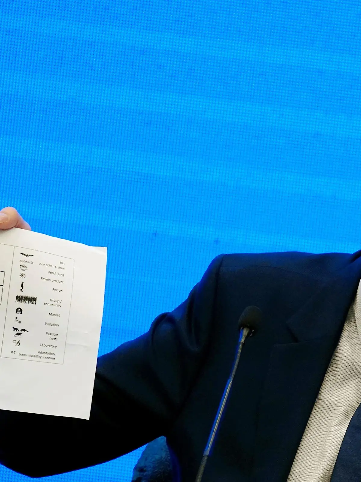 Peter Ben Embarek, a member of the World Health Organization (WHO) team tasked with investigating the origins of the coronavirus disease (COVID-19), holds a chart during the WHO-China joint study news conference at a hotel in Wuhan, Hubei province, China February 9, 2021. REUTERS/Aly Song