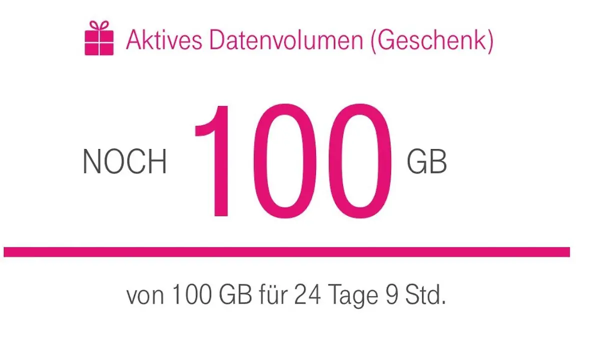 Telekom Datenvolumen