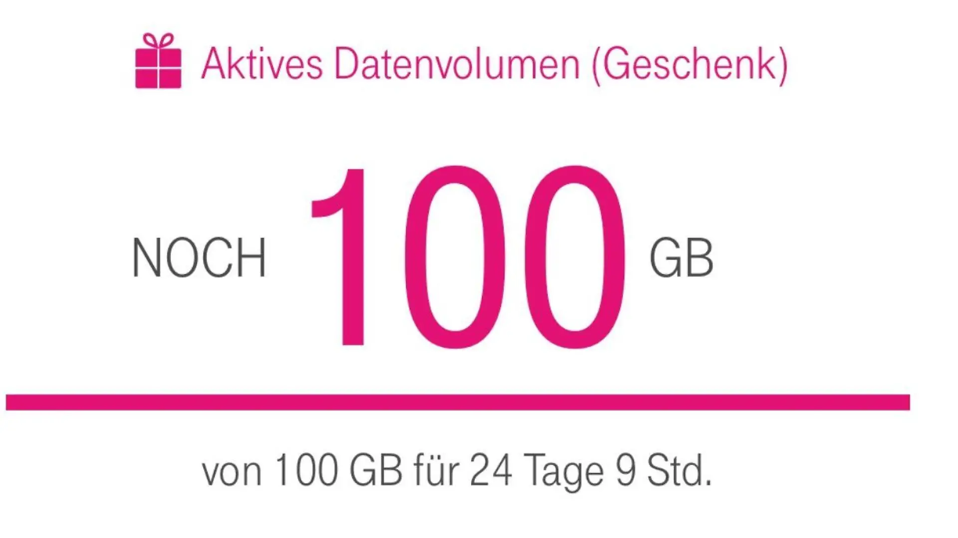 Telekom Datenvolumen