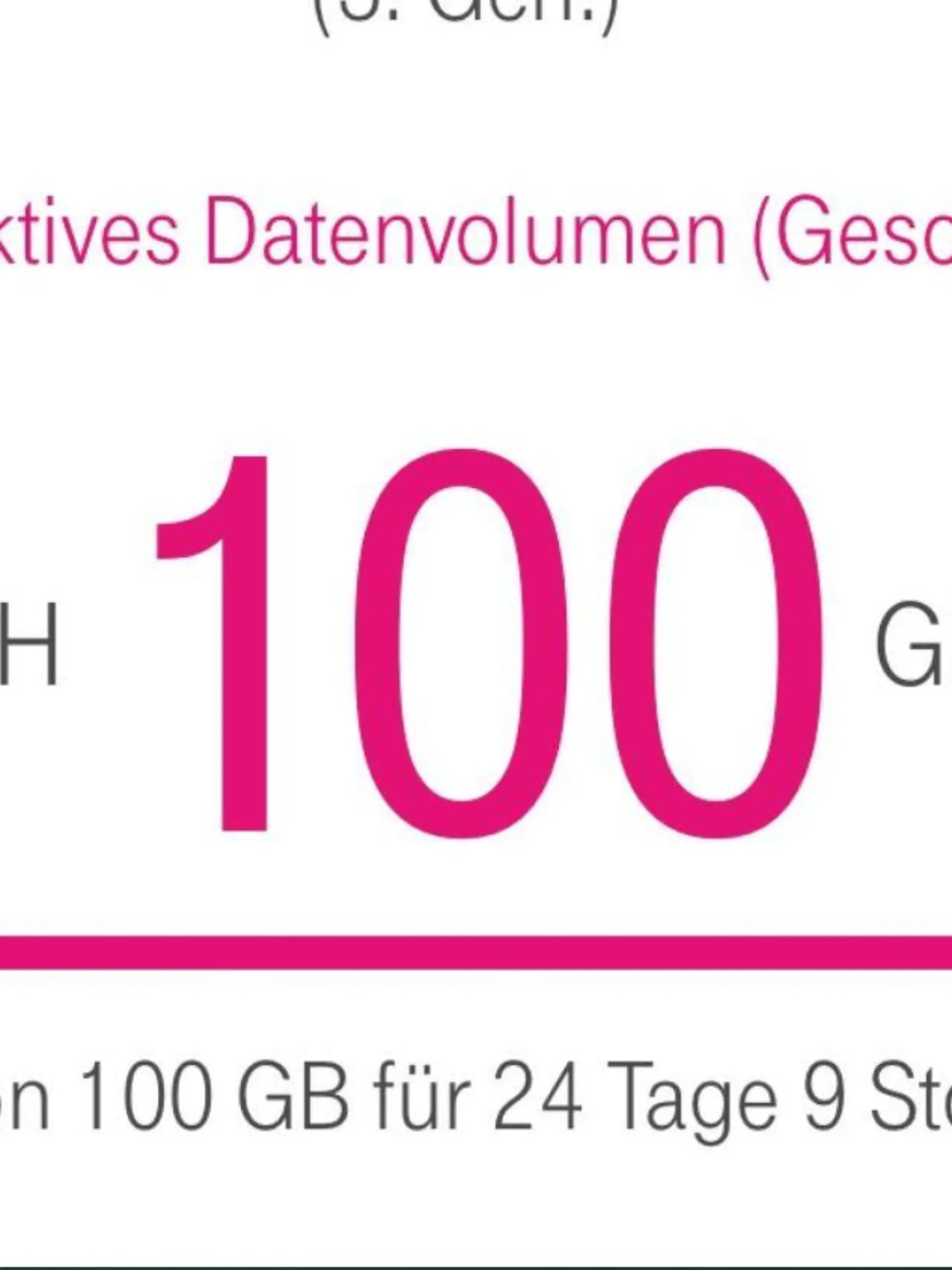 Telekom Datenvolumen
