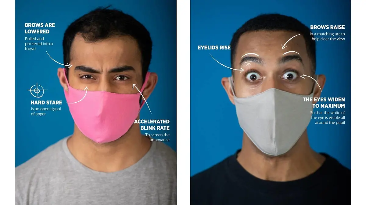 Links: Starrer Blick mit gesenkten Augenbrauen signalisiert Wut. Rechts: Weit geöffnete und angehobene Augen stehen für einen absoluten Schock/Überraschung.