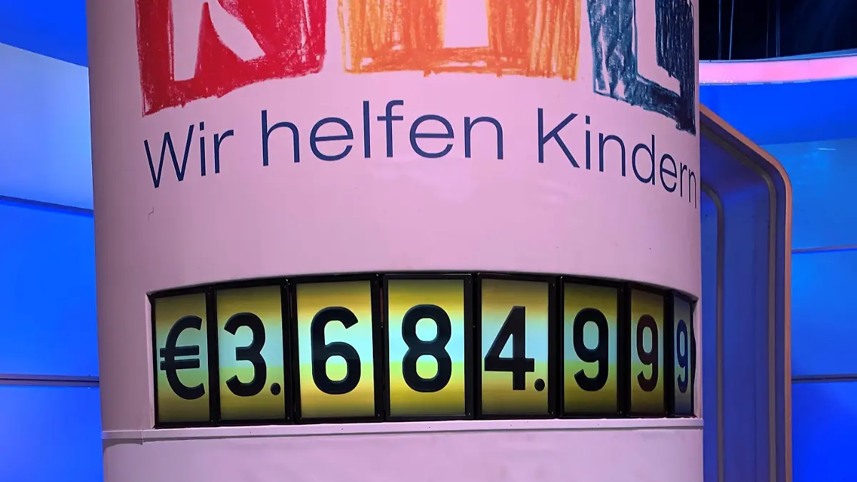 Spendenuhr