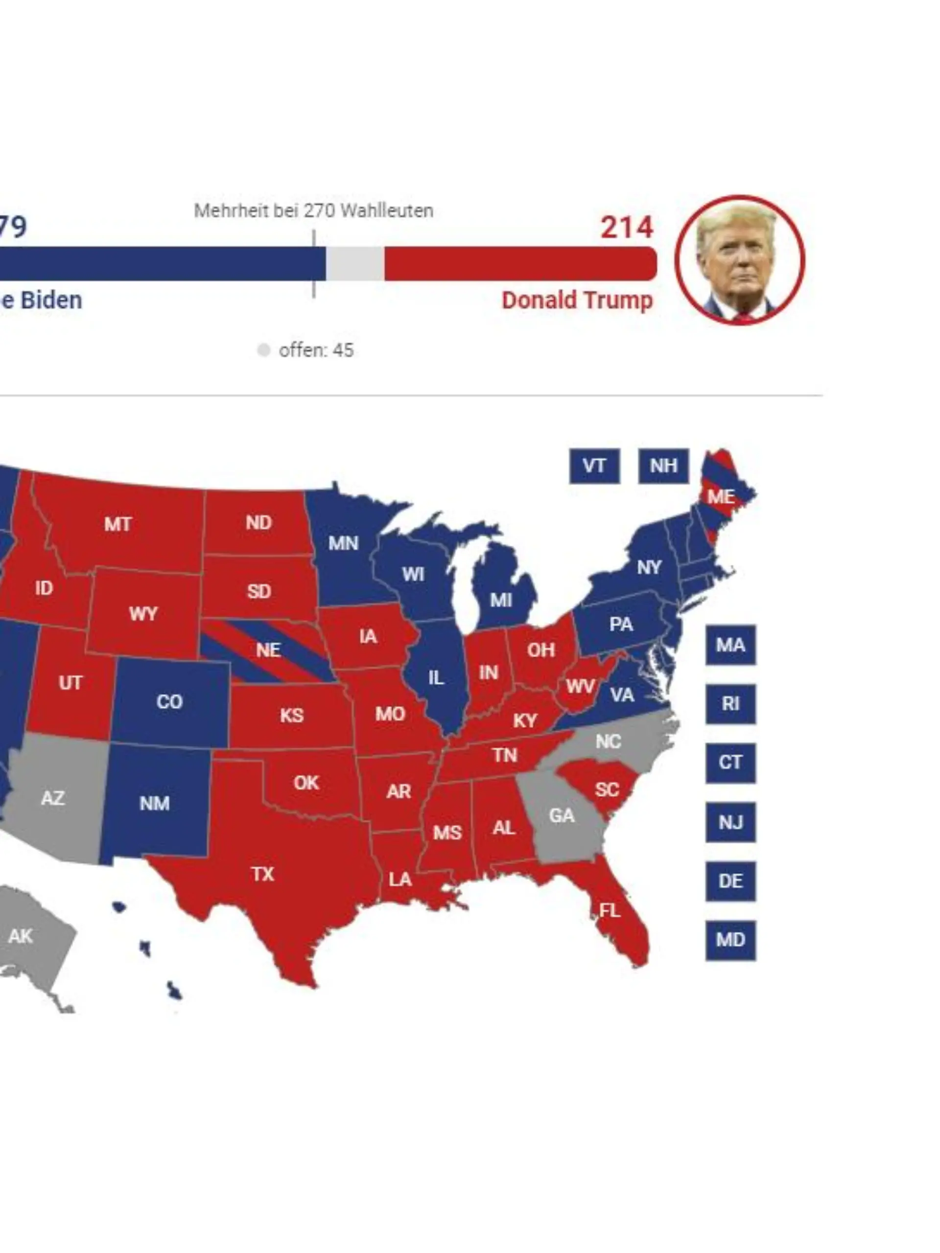 US-Wahl 2020 - Übersichtliche Wahl-Karte