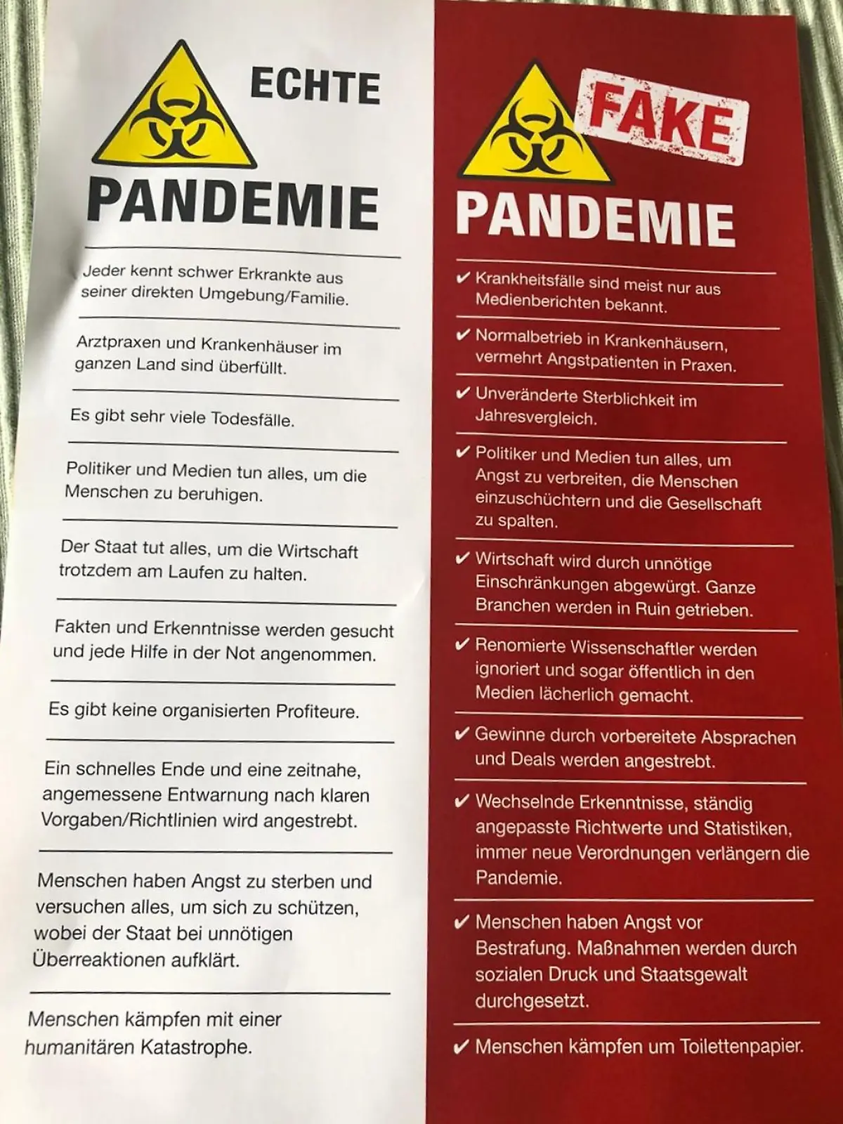 Bezirksamt Neukölln