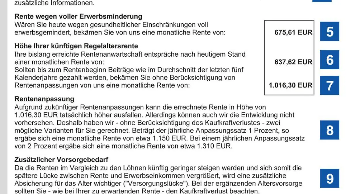Renteninformation