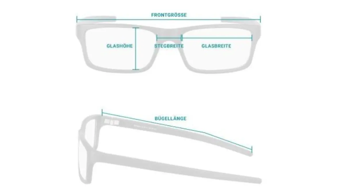 Brillengröße ermitteln