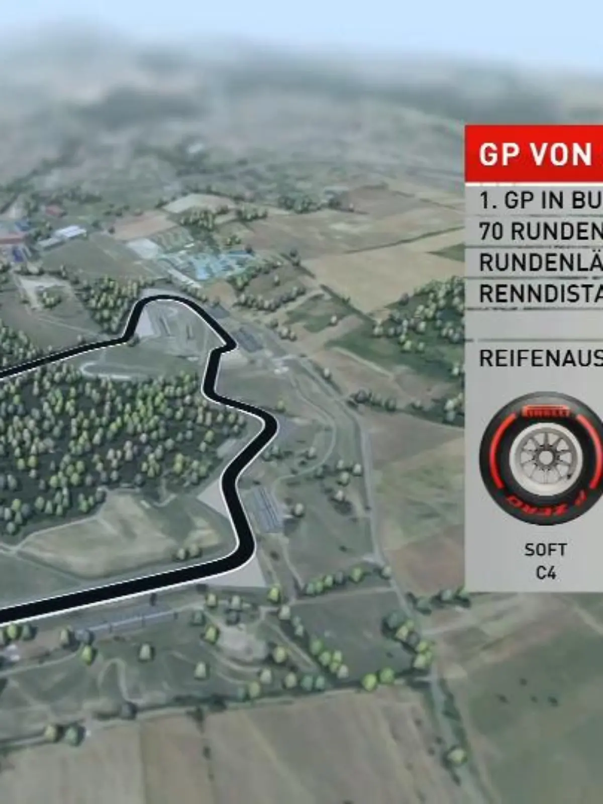 Bild zu: "Der Hungaroring: Viele Kurven, wenig Geraden"