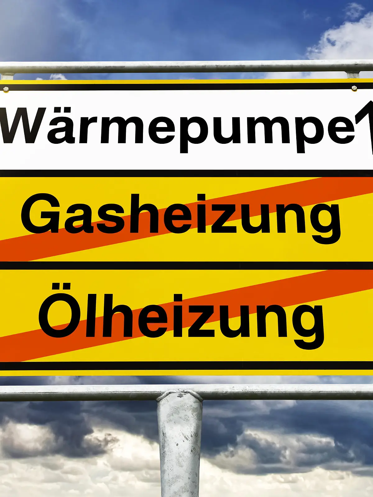 Ortsschild mit Aufschrift Wärmepumpe und durchgestrichener Aufschrift Ölheizung und Gasheizung / action press