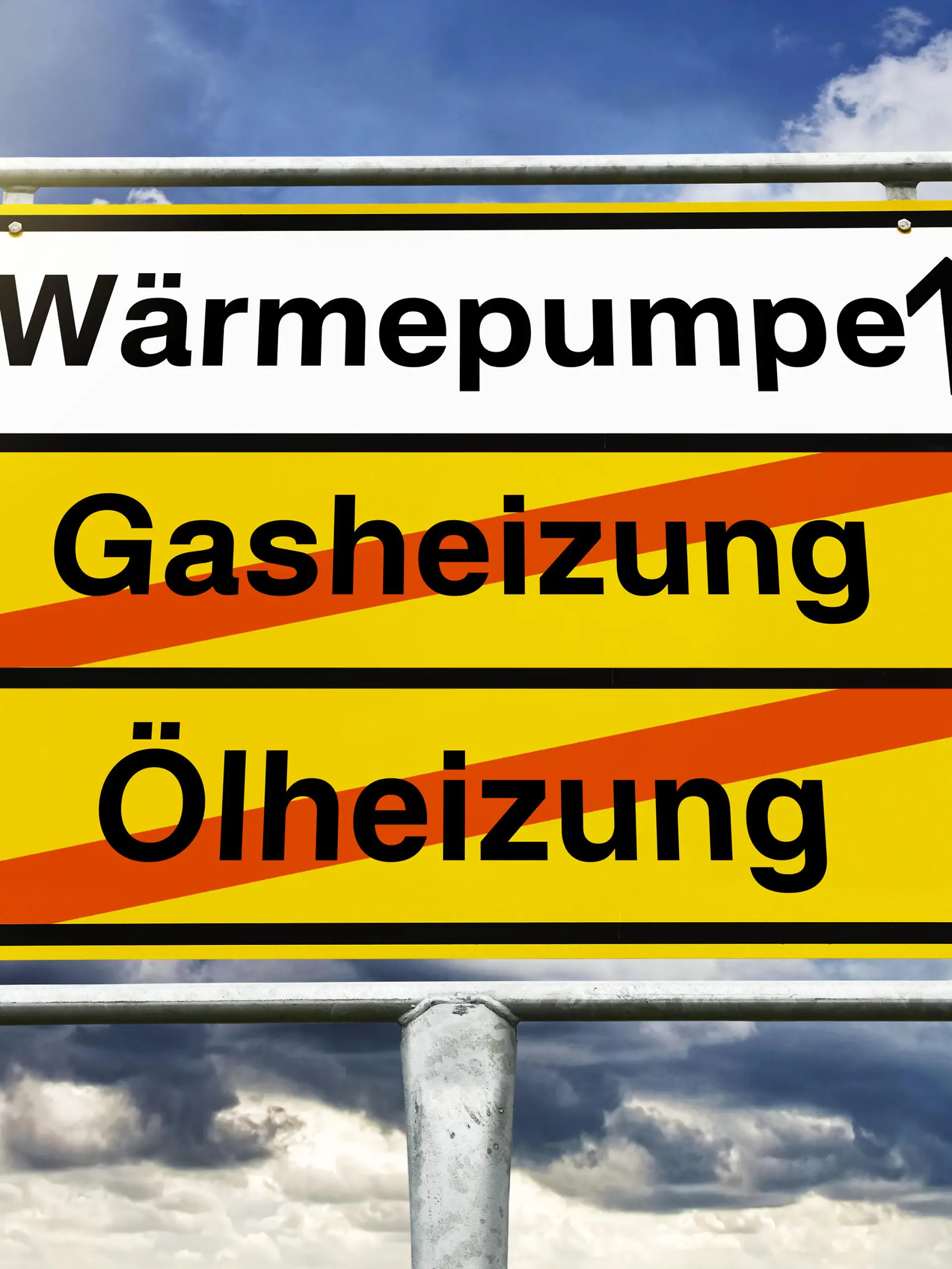 Ortsschild mit Aufschrift Wärmepumpe und durchgestrichener Aufschrift Ölheizung und Gasheizung / action press