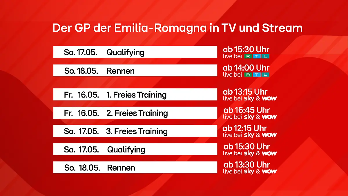 Die Formel 1 macht Halt in Italien.
