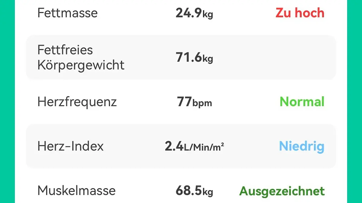 Fitleap_analyse.jpg
