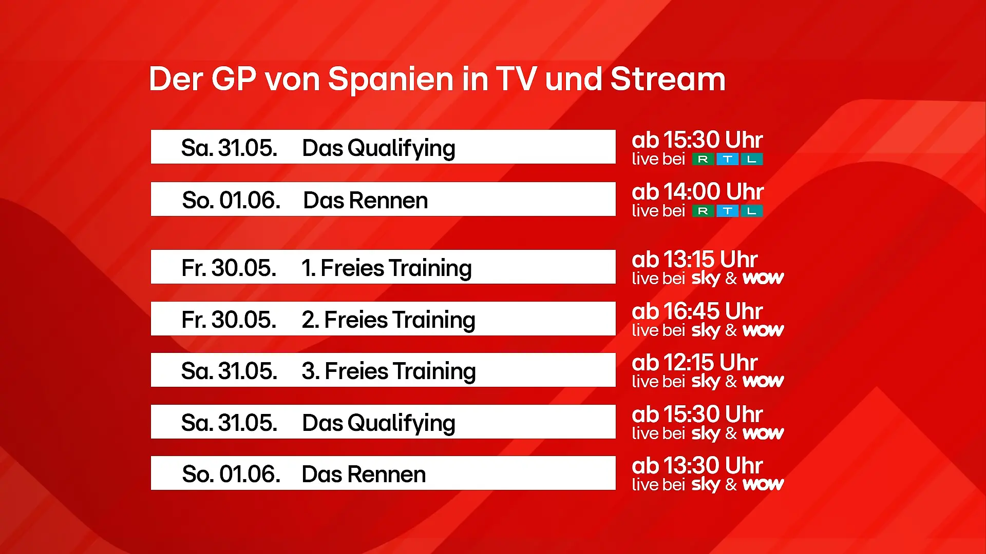 Formel 1 Spanien