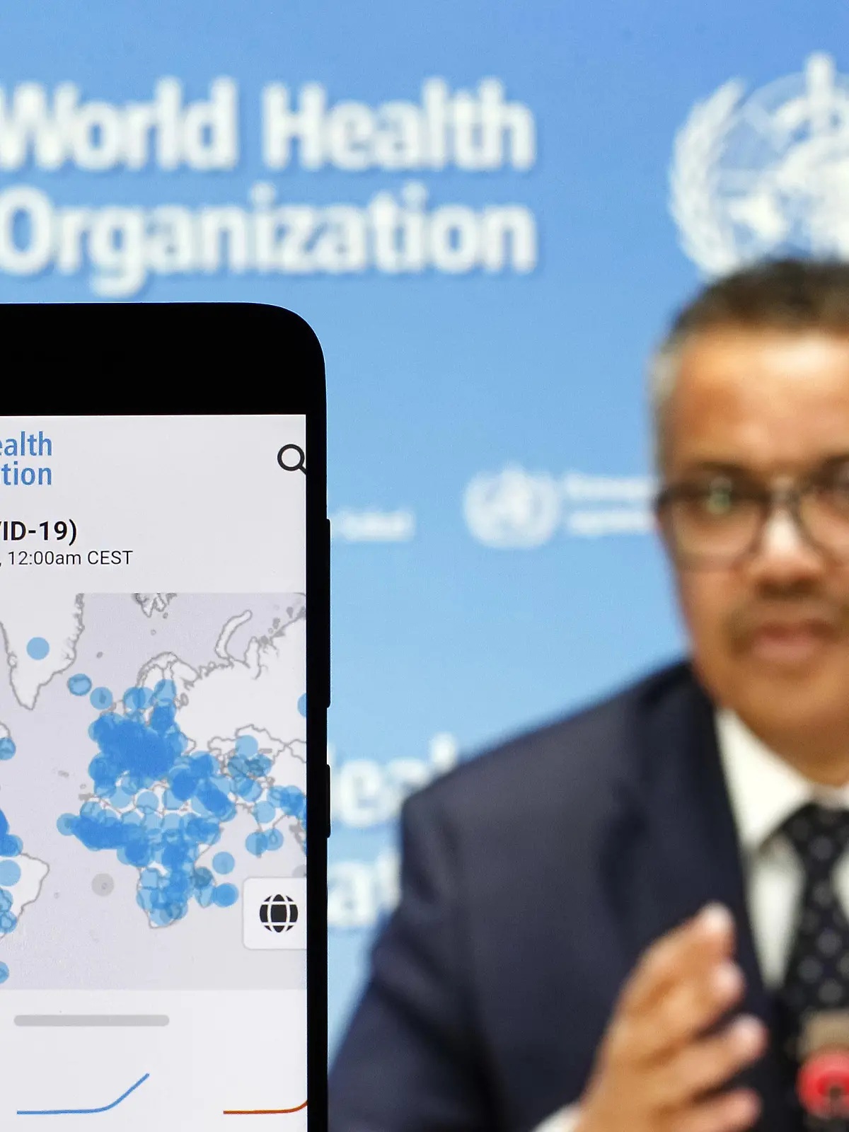 World Health Organization (WHO)