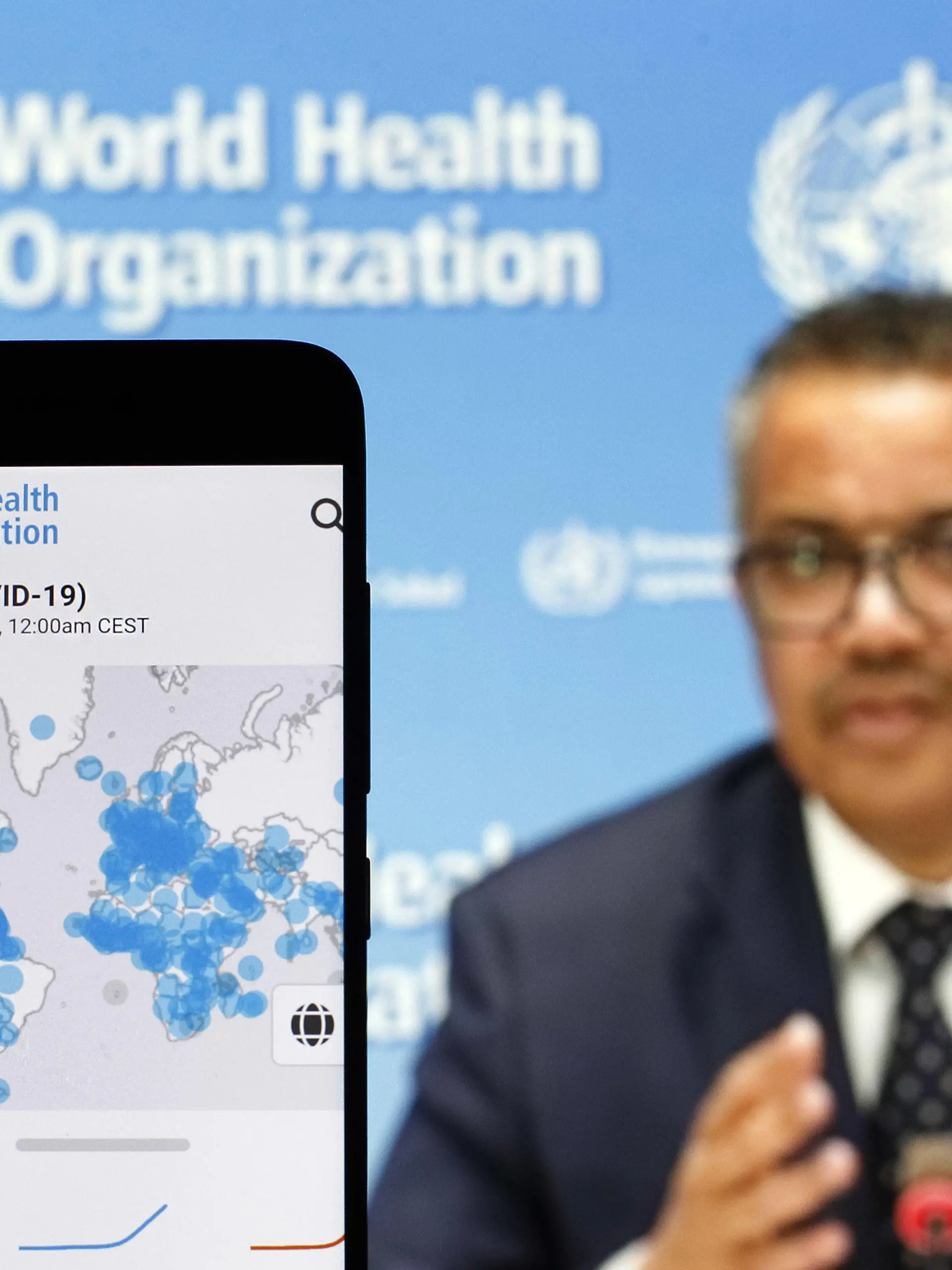 World Health Organization (WHO)