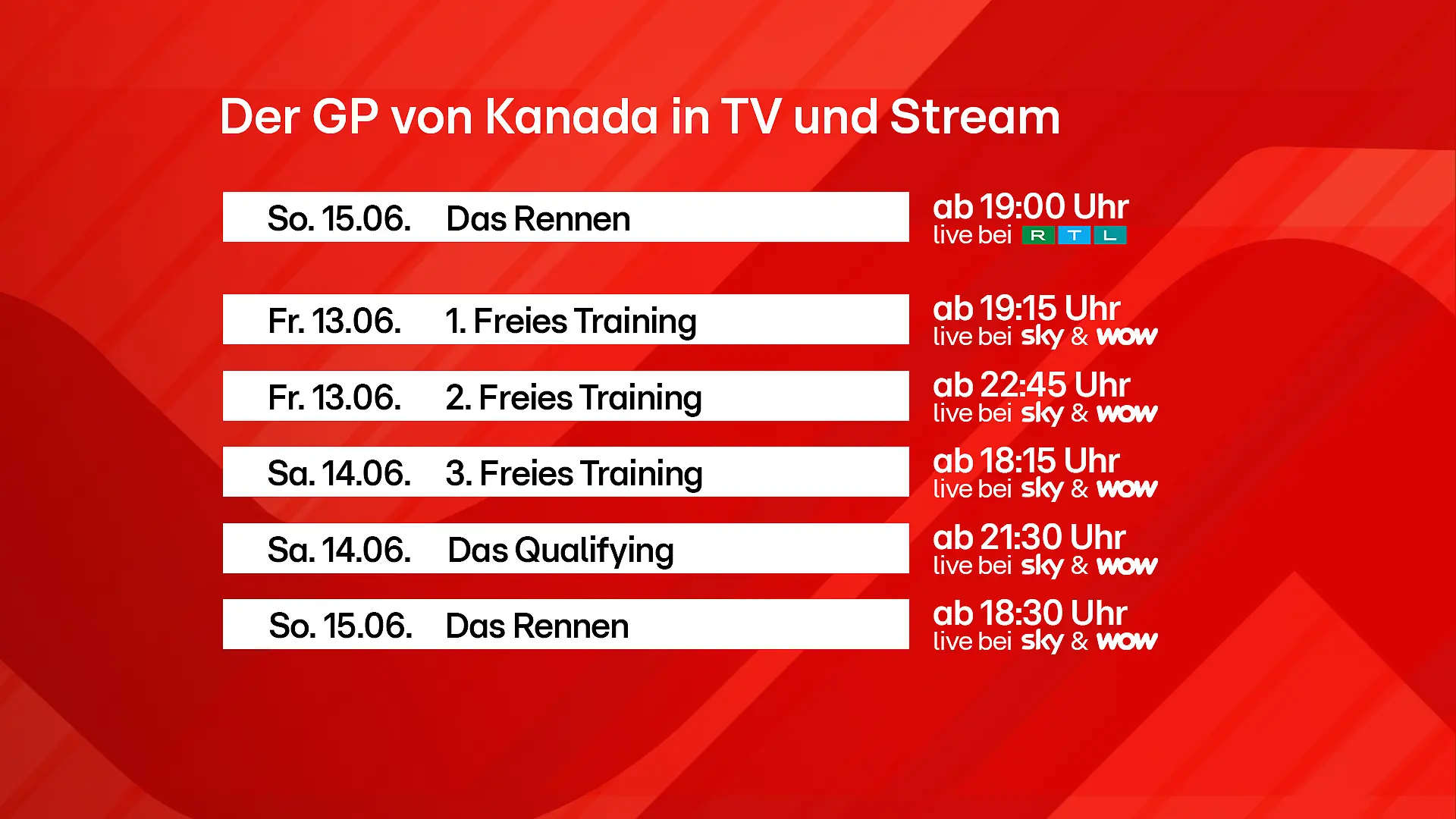 Die Formel 1 macht Halt in Kanada.