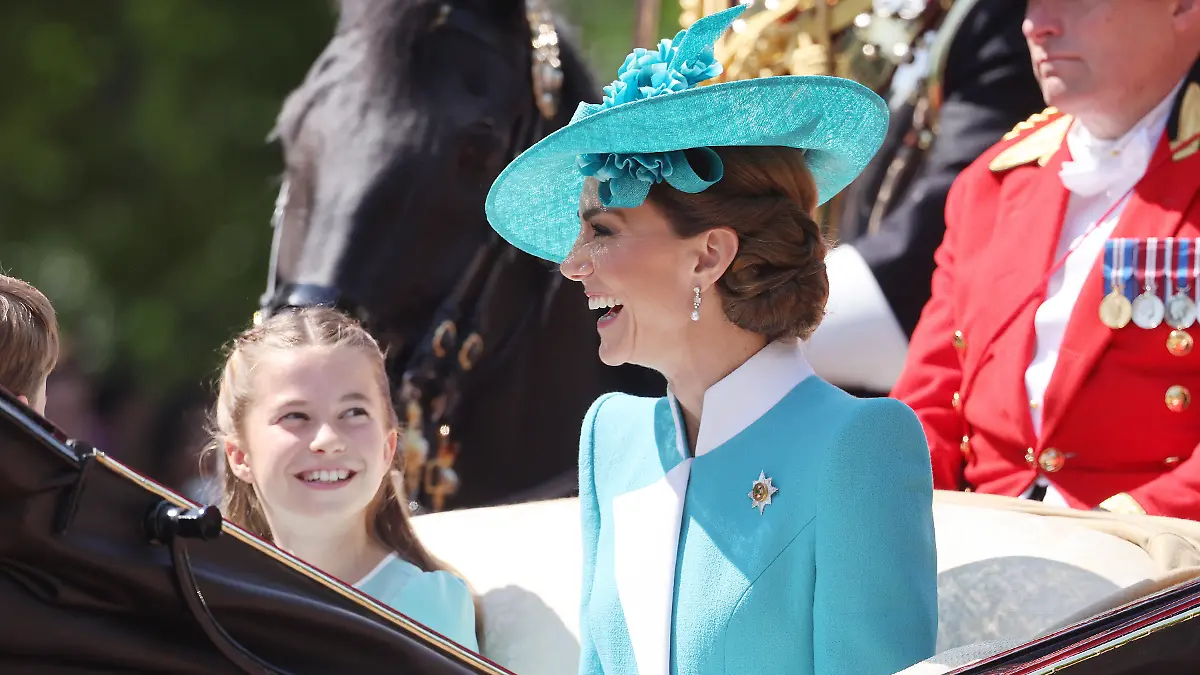 Prinzessin Kate und Prinzessin Charlotte