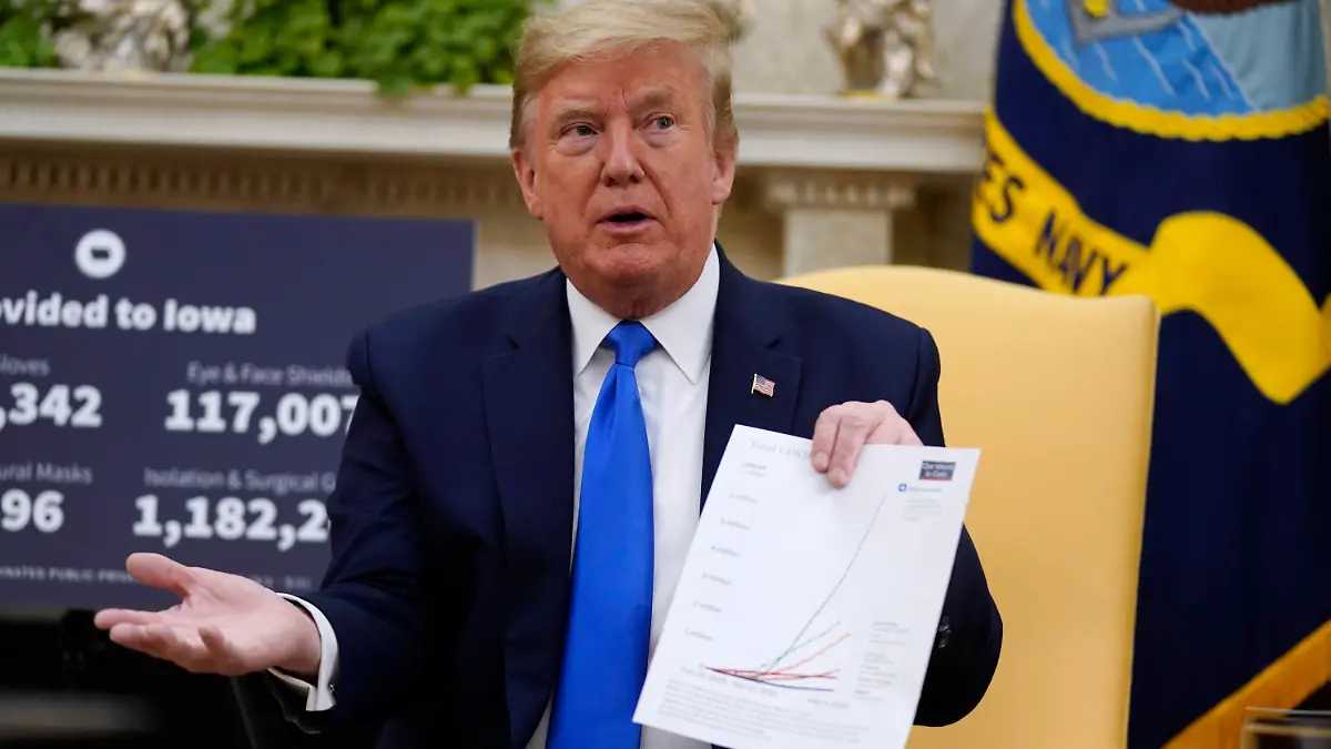 06.05.2020, USA, Washington: Donald Trump, Präsident der USA, spricht bei einem Treffen mit Kim Reynolds, Gouverneurin von Iowa, im Oval Office des Weißen Hauses. Foto: Evan Vucci/AP/dpa +++ dpa-Bildfunk +++