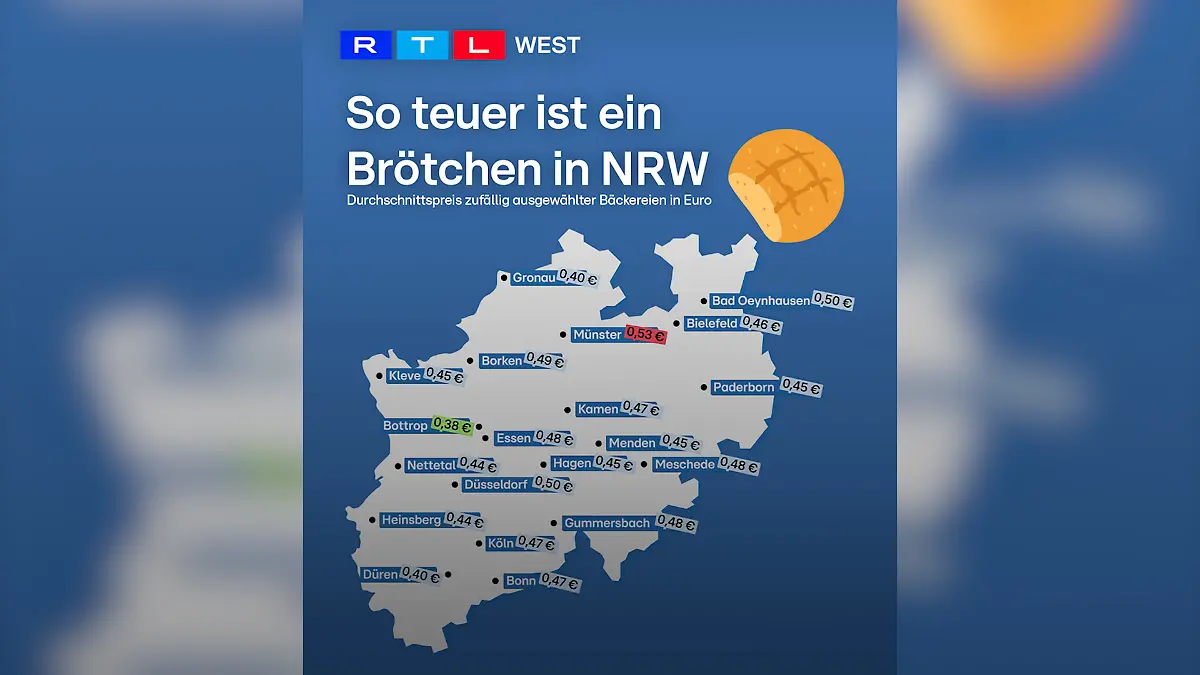 So viel Kosten die Brötchen im Westen