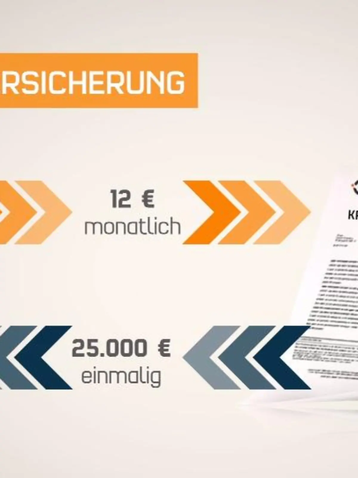 Bild zu: "Versicherung gegen Krebserkrankung"