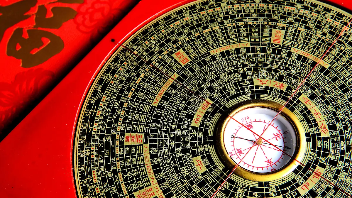 Feng Shui Kompass