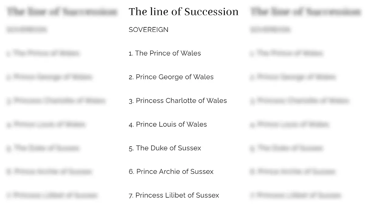 Die Nachfolgeregelung der britischen Monarchie: Seit dem 9. März werden auch Prinz Harrys Kinder als Prinz Archie und Prinzessin Lilibet aufgeführt.