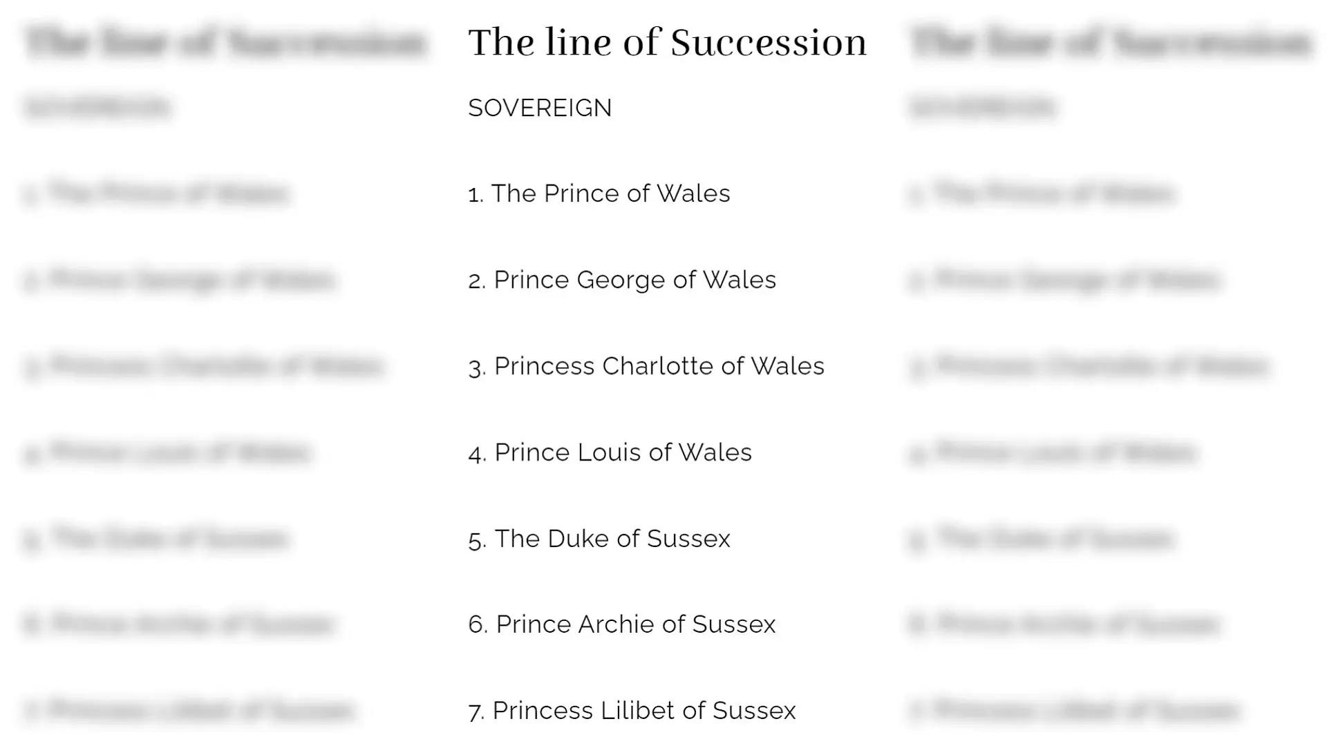 Die Nachfolgeregelung der britischen Monarchie: Seit dem 9. März werden auch Prinz Harrys Kinder als Prinz Archie und Prinzessin Lilibet aufgeführt.