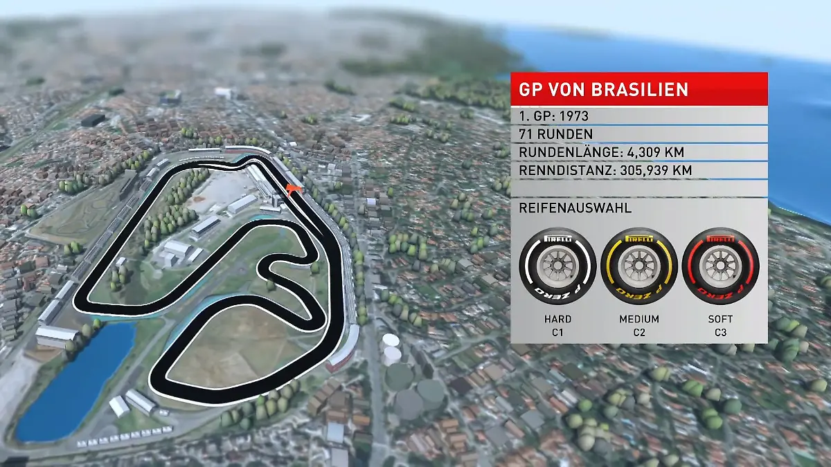 Schne Formel 1 Brasilien Zeitplan Bilder